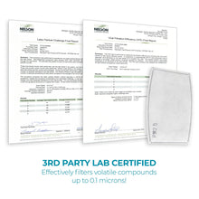 Load image into Gallery viewer, Activated Carbon Filters PM2.5 - 5 layers - 10 pcs