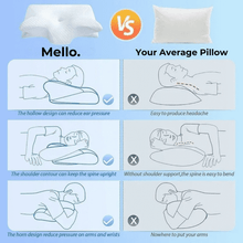 Load image into Gallery viewer, Welnax™ Ergonomic Pillow for Neck and Cervical Spine Support	
